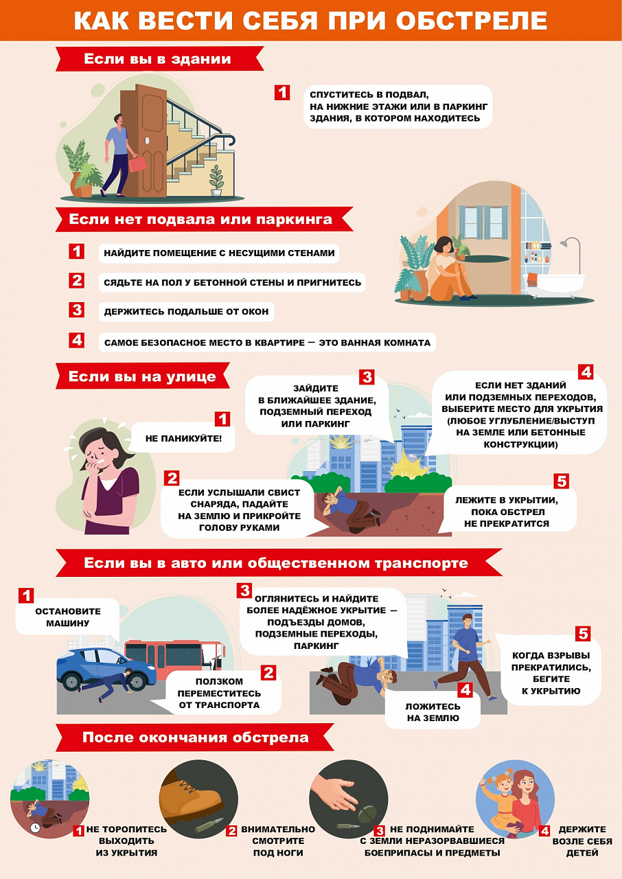 ВНИМАНИЕ! ОБСТРЕЛ!.